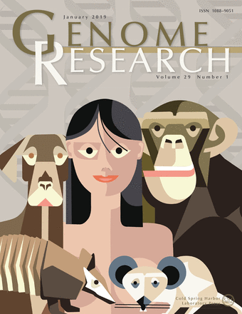 Cover of Genome Research, January 2019 (Volume 29, Number 1)